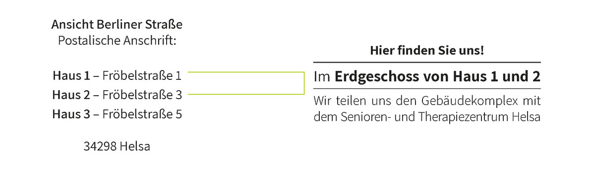 Lossetal Gebaeudekomplex