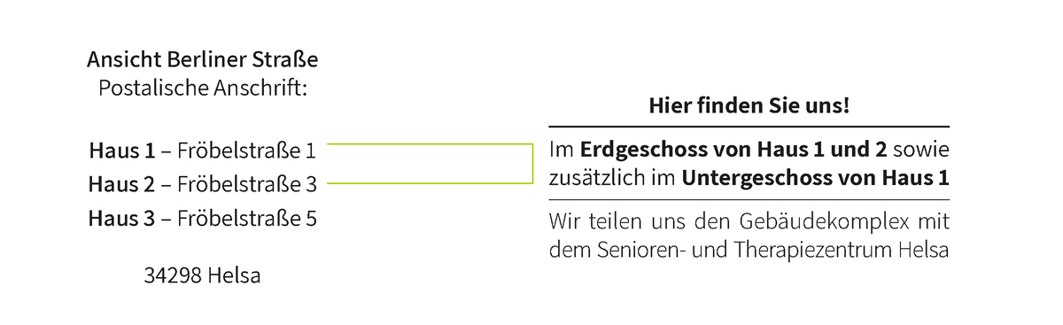 Lossetal Gebaeudekomplex